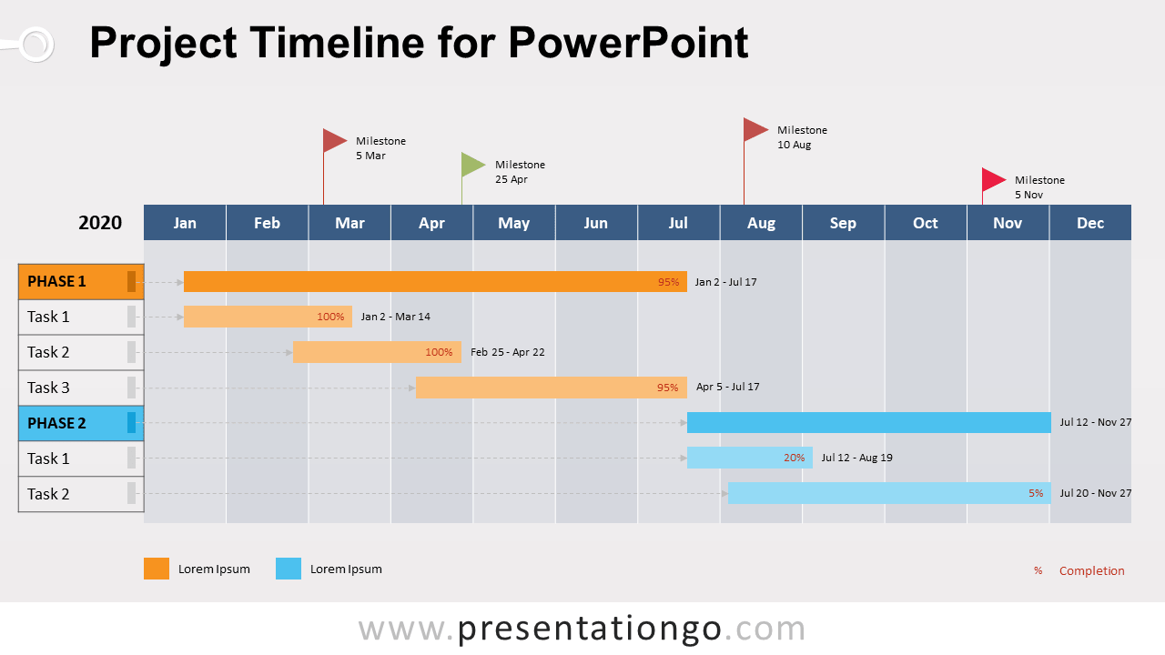 powerpoint timeline template free download
